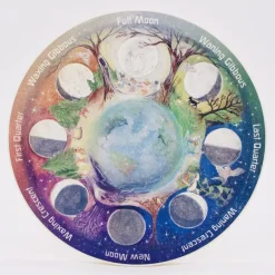 Cottontails Baby Wooden Toys|Wooden season wheel - phases of the moon